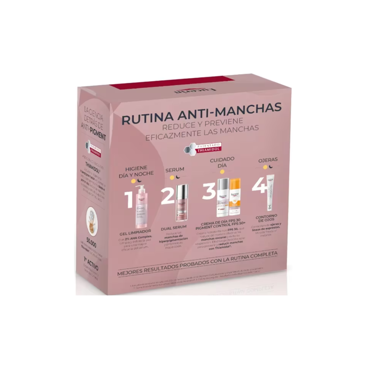 Eucerin Anti-Pigment Set: Serum Dual + Contorno...