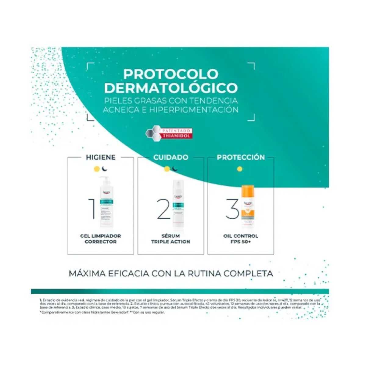 Eucerin Pack Piel Acneica